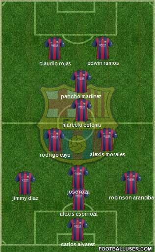 F.C. Barcelona Formation 2014