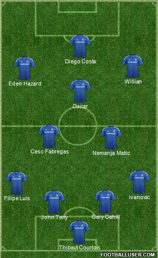 Chelsea Formation 2014