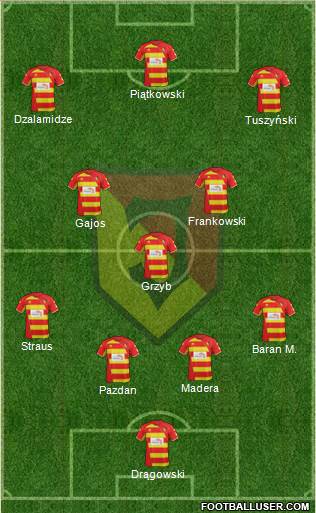 Jagiellonia Bialystok Formation 2014