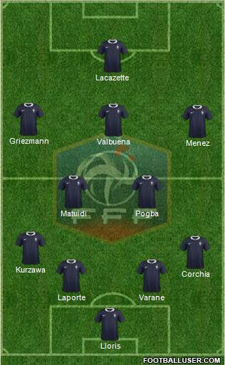 France Formation 2014
