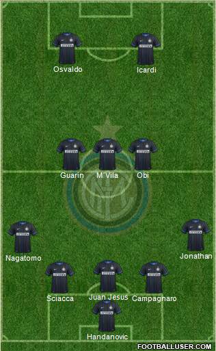 F.C. Internazionale Formation 2014