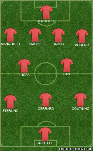 Liverpool Formation 2014