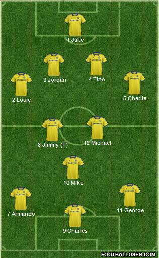 Chelsea Formation 2014