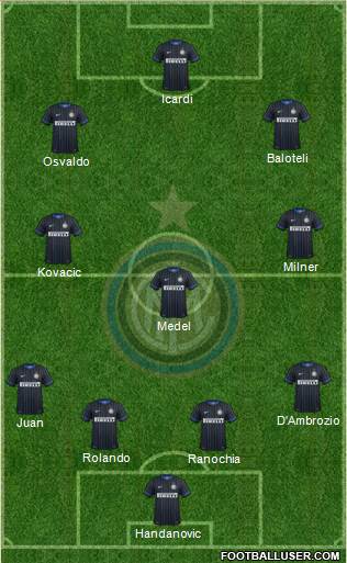F.C. Internazionale Formation 2014