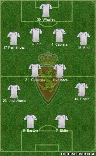 R. Zaragoza S.A.D. Formation 2014