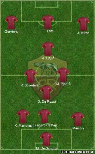 AS Roma Formation 2014