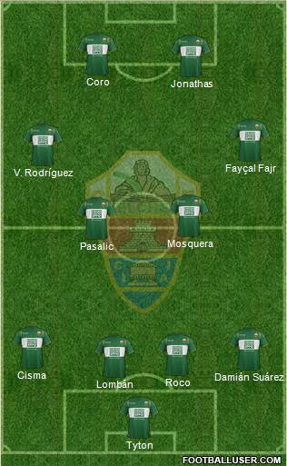 Elche C.F., S.A.D. Formation 2014