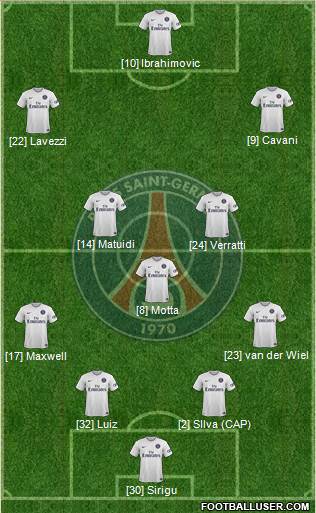 Paris Saint-Germain Formation 2014