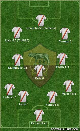 AS Roma Formation 2014