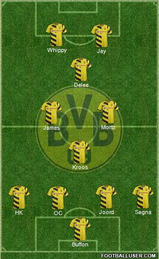 Borussia Dortmund Formation 2014