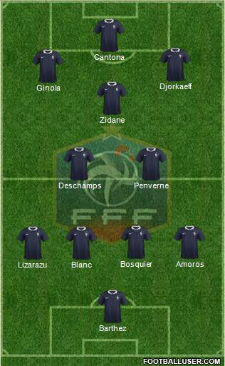 France Formation 2014
