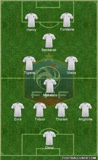 France Formation 2014