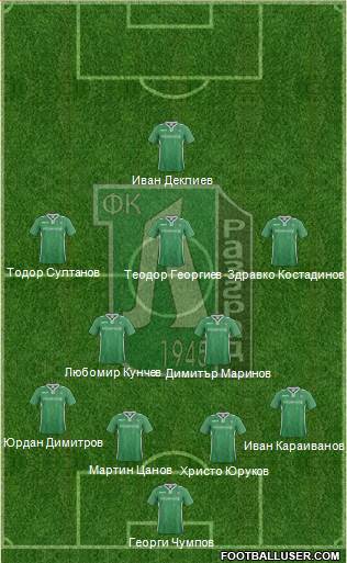 Ludogorets 1947 (Razgrad) Formation 2014