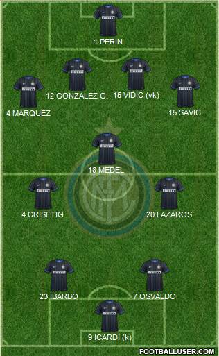 F.C. Internazionale Formation 2014
