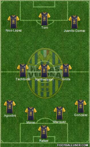 Hellas Verona Formation 2014