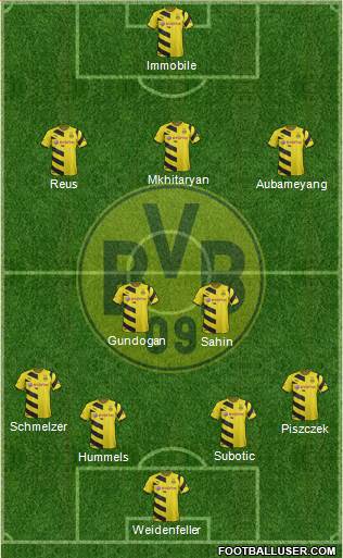 Borussia Dortmund Formation 2014