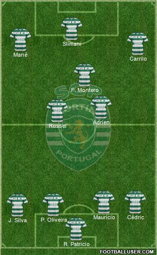 Sporting Clube de Portugal - SAD Formation 2014