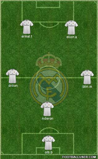 Real Madrid C.F. Formation 2014