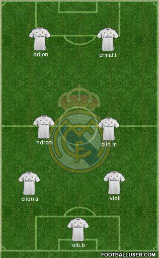 Real Madrid C.F. Formation 2014