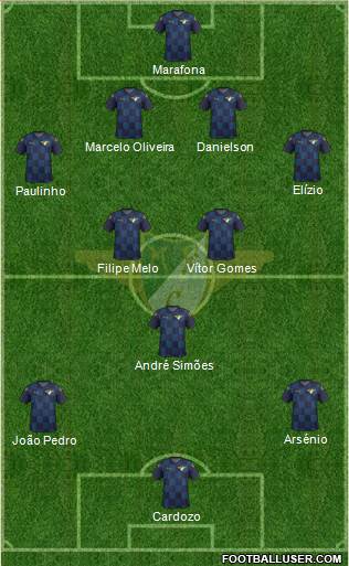 Moreirense Futebol Clube Formation 2014