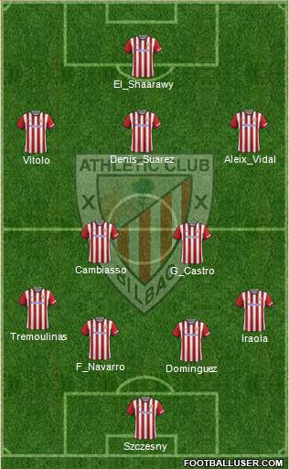 Athletic Club Formation 2014