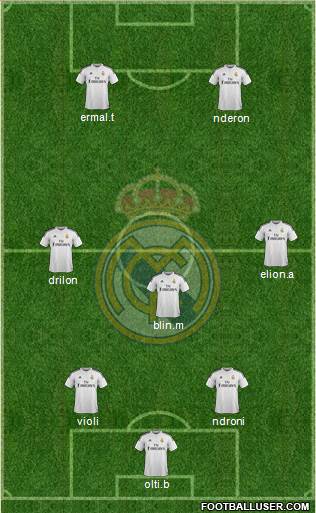 Real Madrid C.F. Formation 2014