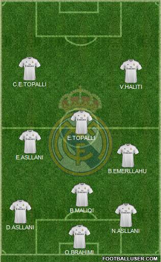 Real Madrid C.F. Formation 2014