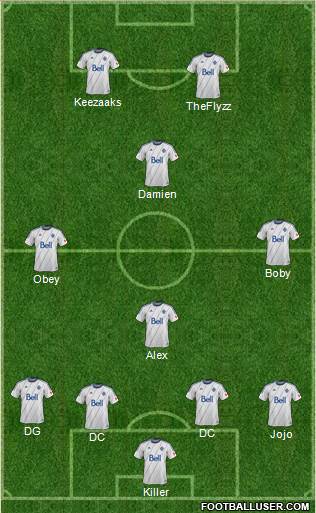 Vancouver Whitecaps FC football formation