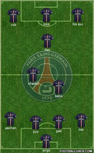 Paris Saint-Germain Formation 2014