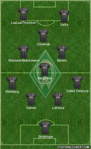 Werder Bremen Formation 2014