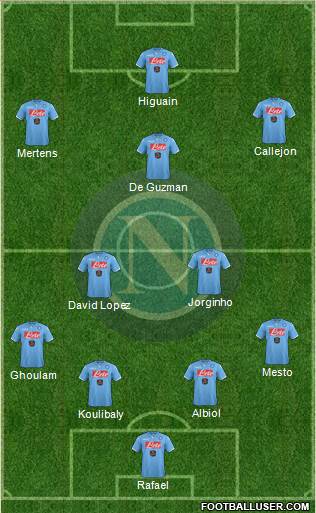 Napoli Formation 2014