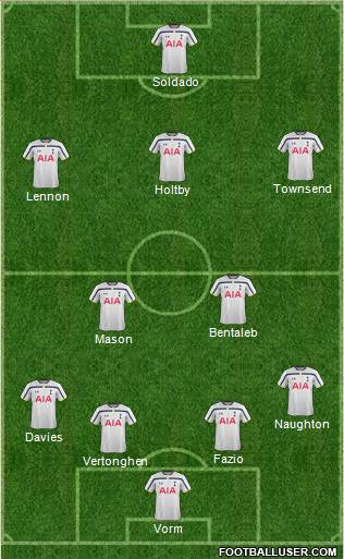Tottenham Hotspur Formation 2014
