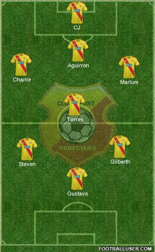 CS Herediano Formation 2014