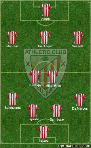 Athletic Club Formation 2014