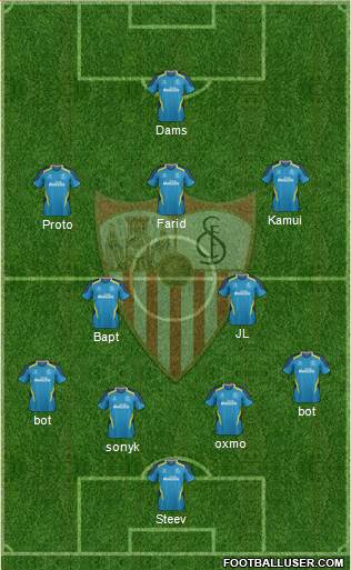 Sevilla F.C., S.A.D. Formation 2014