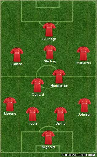 Liverpool Formation 2014
