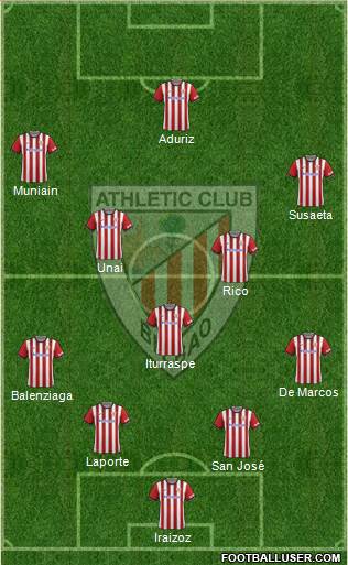 Athletic Club Formation 2014