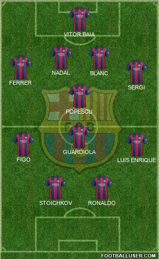 F.C. Barcelona Formation 2014