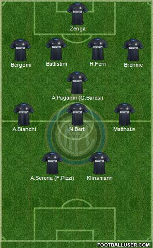 F.C. Internazionale Formation 2014