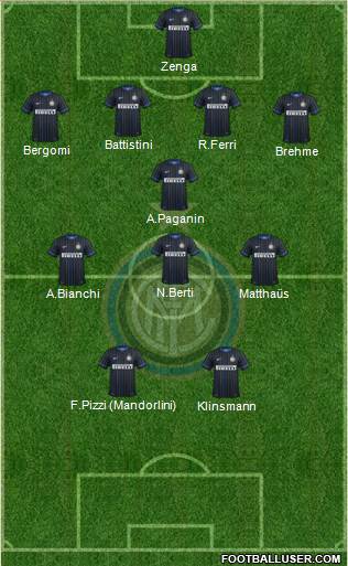 F.C. Internazionale Formation 2014