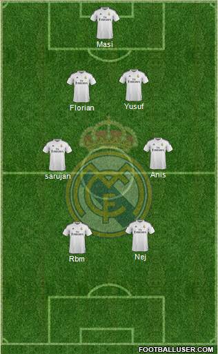 Real Madrid C.F. Formation 2014