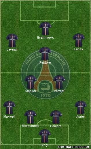 Paris Saint-Germain Formation 2014