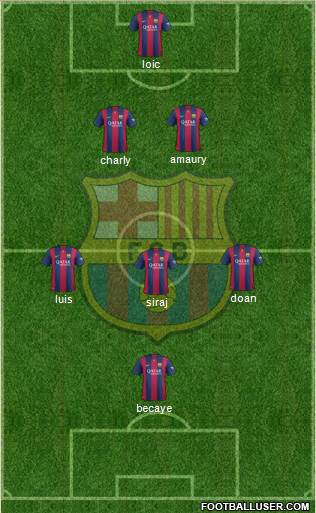 F.C. Barcelona Formation 2014