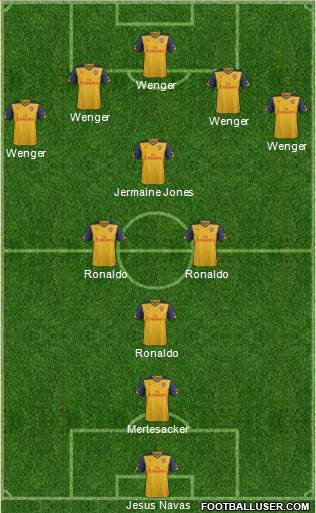 Arsenal Formation 2014