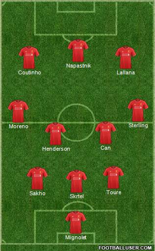 Liverpool Formation 2014