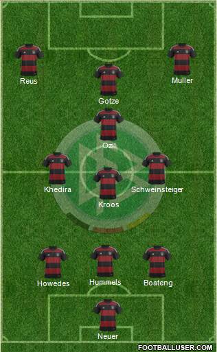 Germany Formation 2014