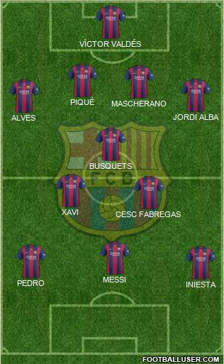 F.C. Barcelona Formation 2014