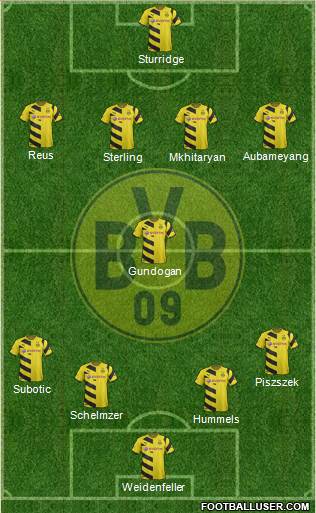 Borussia Dortmund Formation 2014