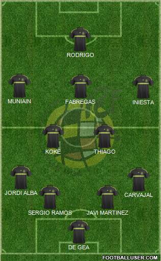 Spain Formation 2014