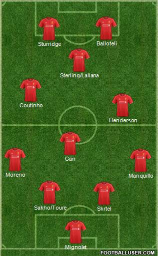 Liverpool Formation 2014